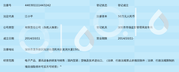 深圳市湘渝发电子